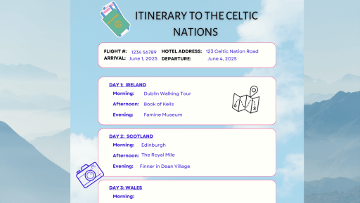 Crafting an Itinerary