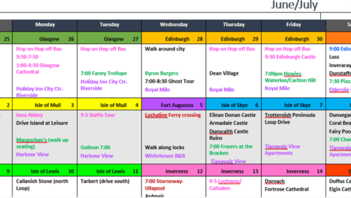 Crafting an Itinerary